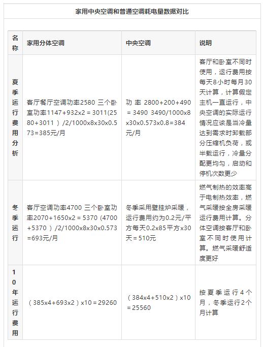 ���������{(di��o)�c��ͨ���{(di��o)������󌦱�