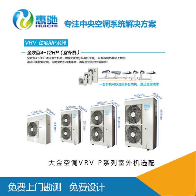 ���ö��C���Գ�������ʲô����ȫ�_��